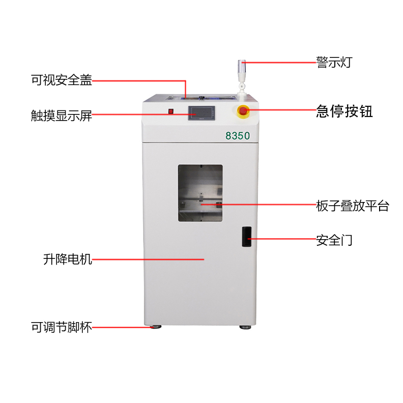 smt设备晟（shèng）典真空吸板机7