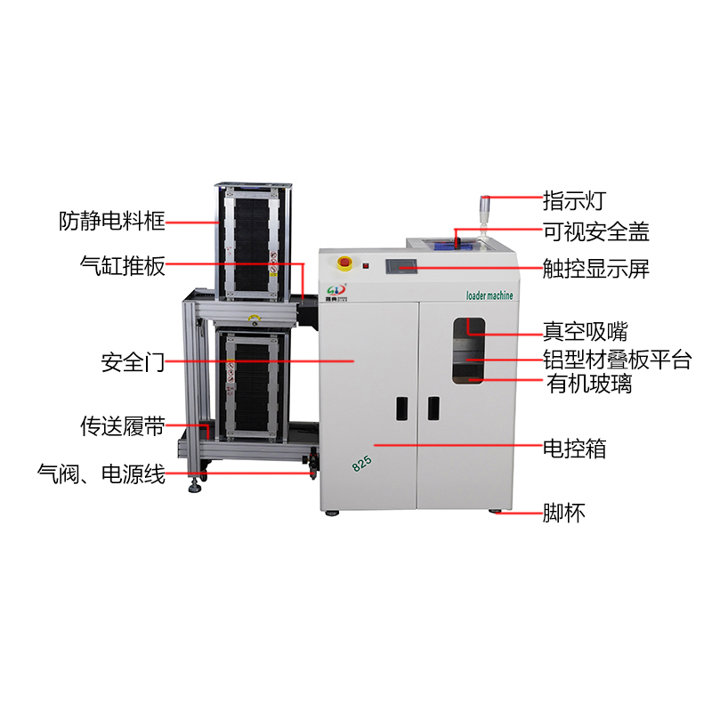 smt設（shè）備草莓视频官网吸送一體機