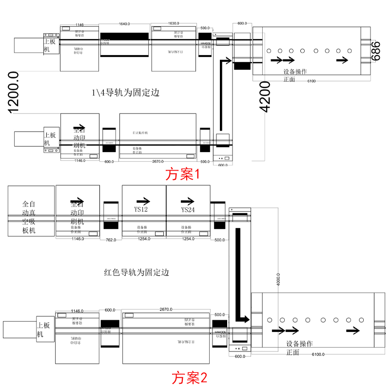 smt設備晟（shèng）典雙車移載機