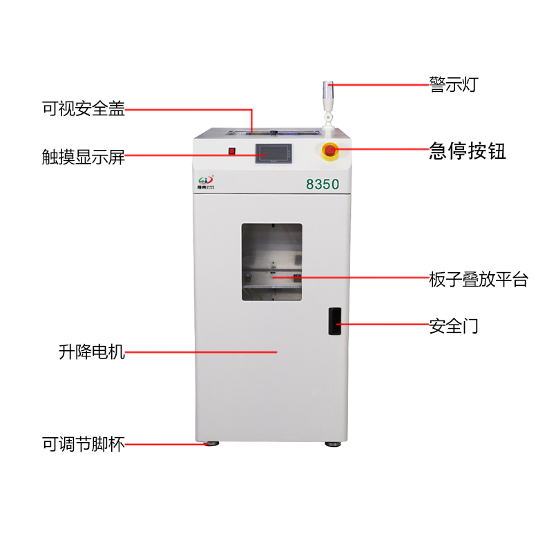 smt設備草莓视频官网真空吸板機2