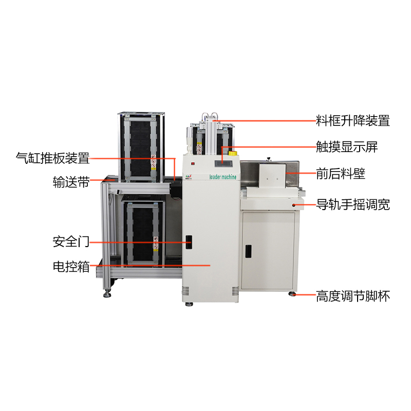 smt設備草莓视频官网疊（dié）送一體機