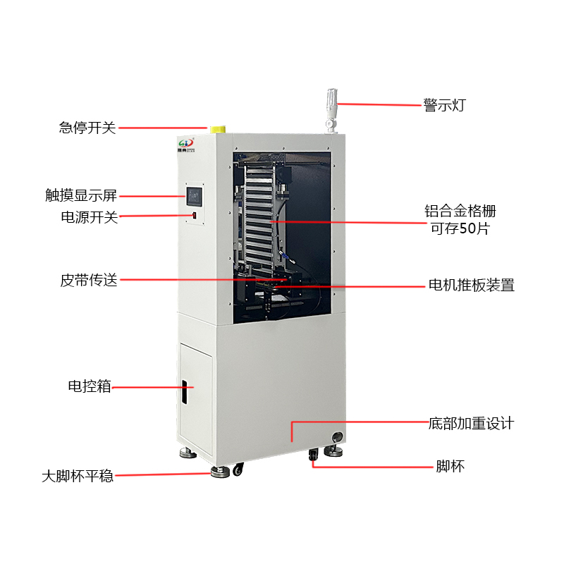 smt設備草莓视频官网微型上板（bǎn）機