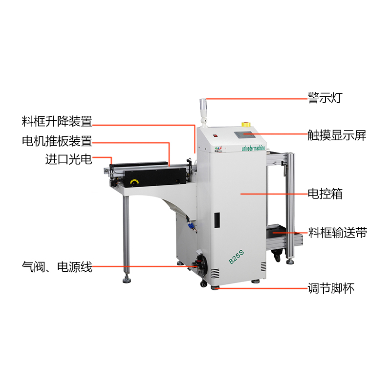 smt設備草莓视频官网（diǎn）單軌下板機（jī）