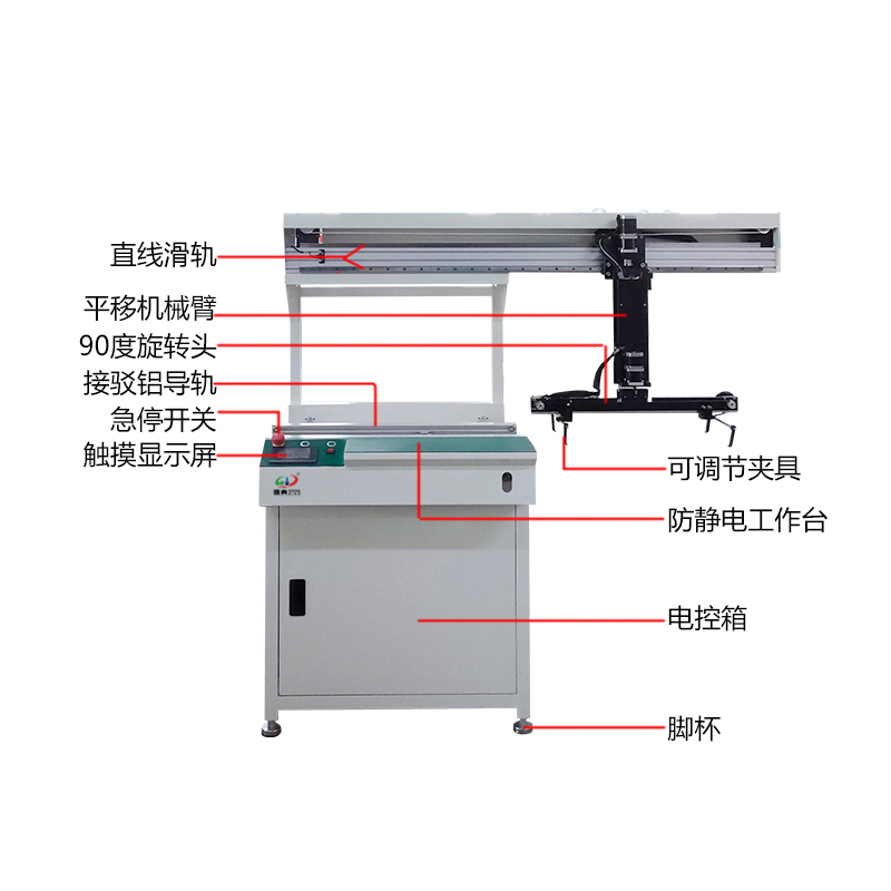 smt設備草莓视频官网平移（yí）機械（xiè）手