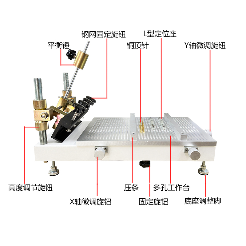 草莓视频官网錫膏印刷機