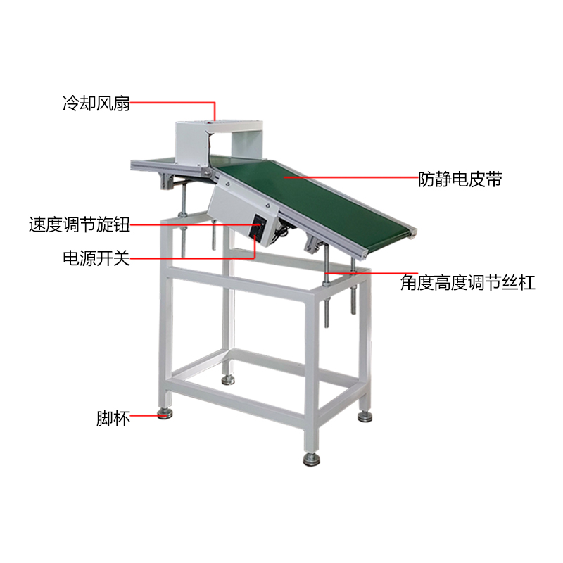SMT設備草莓视频官网波峰焊出板機