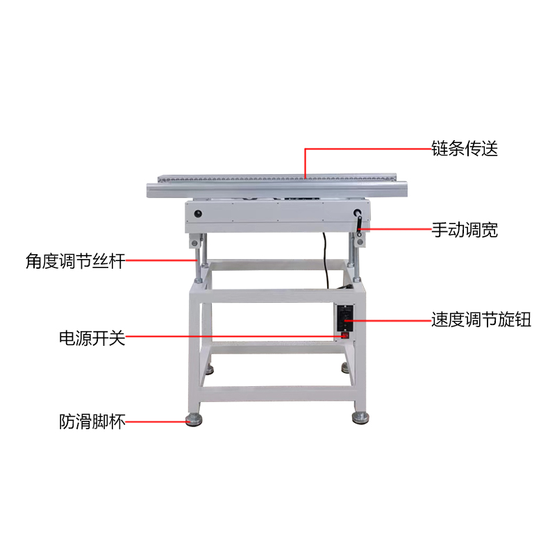 smt設備草莓视频官网波峰焊（hàn）進板機