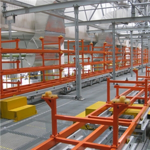 摩擦（cā）輸送線 Flexible Drive System